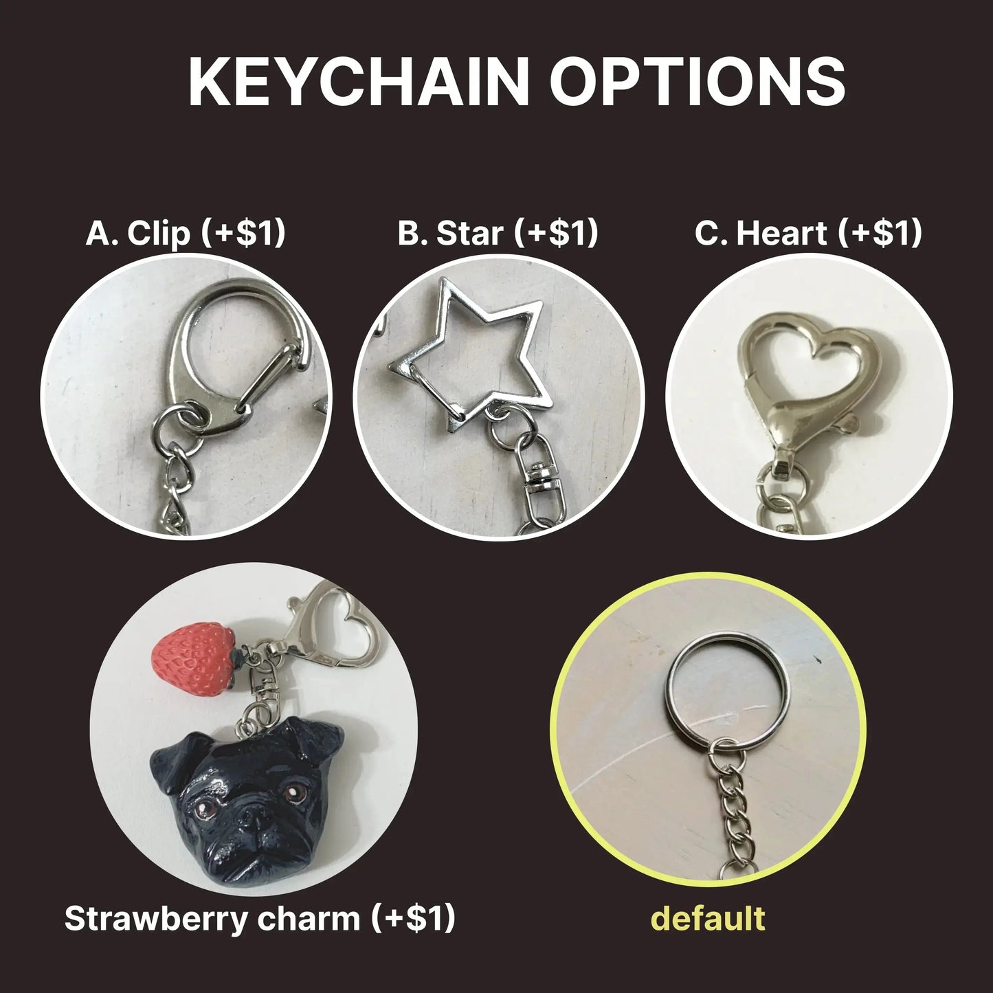 Personalized Pet Keychain Indigopearl