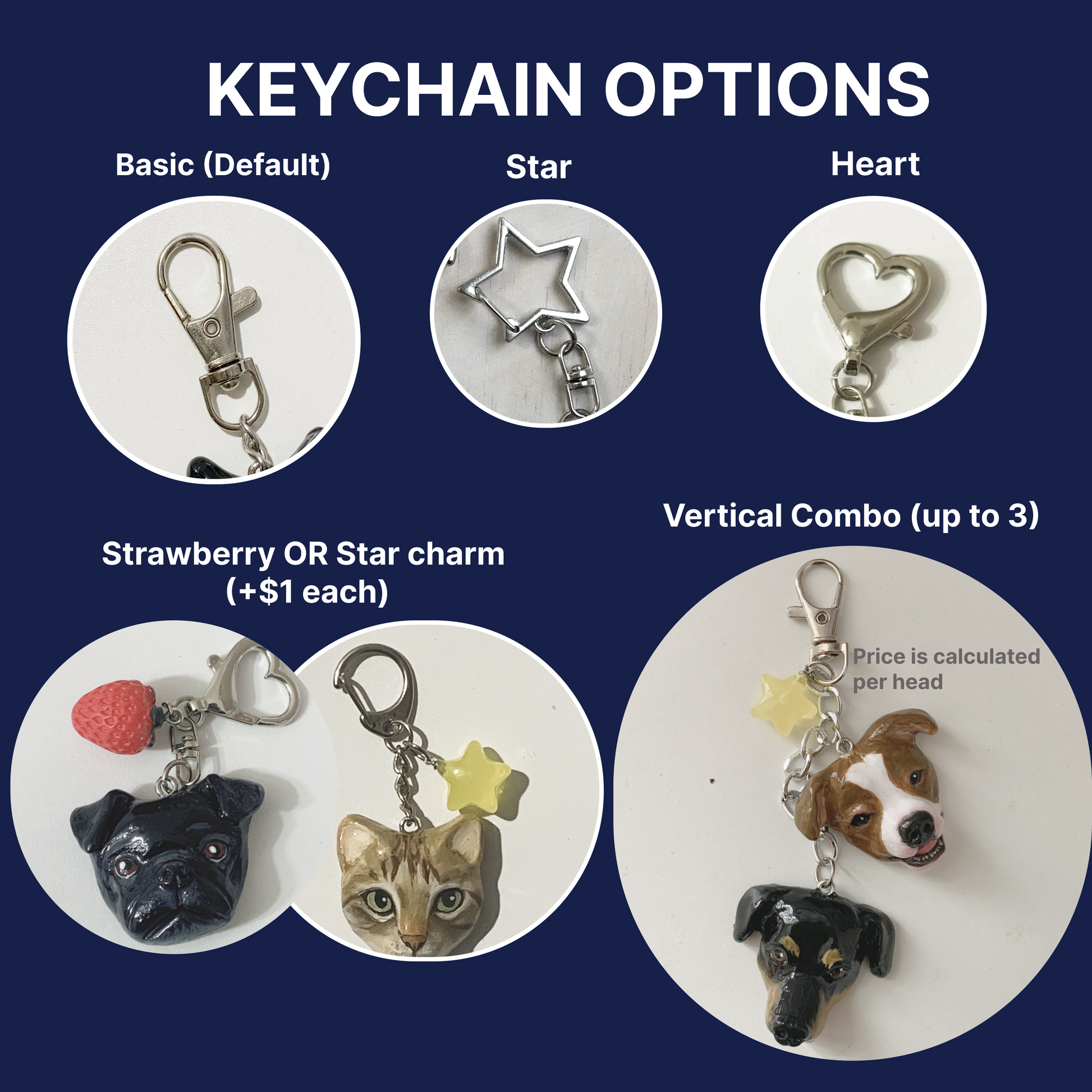 Personalized Pet Keychain Indigopearl