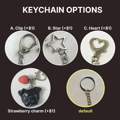 Personalized Pet Keychain Indigopearl